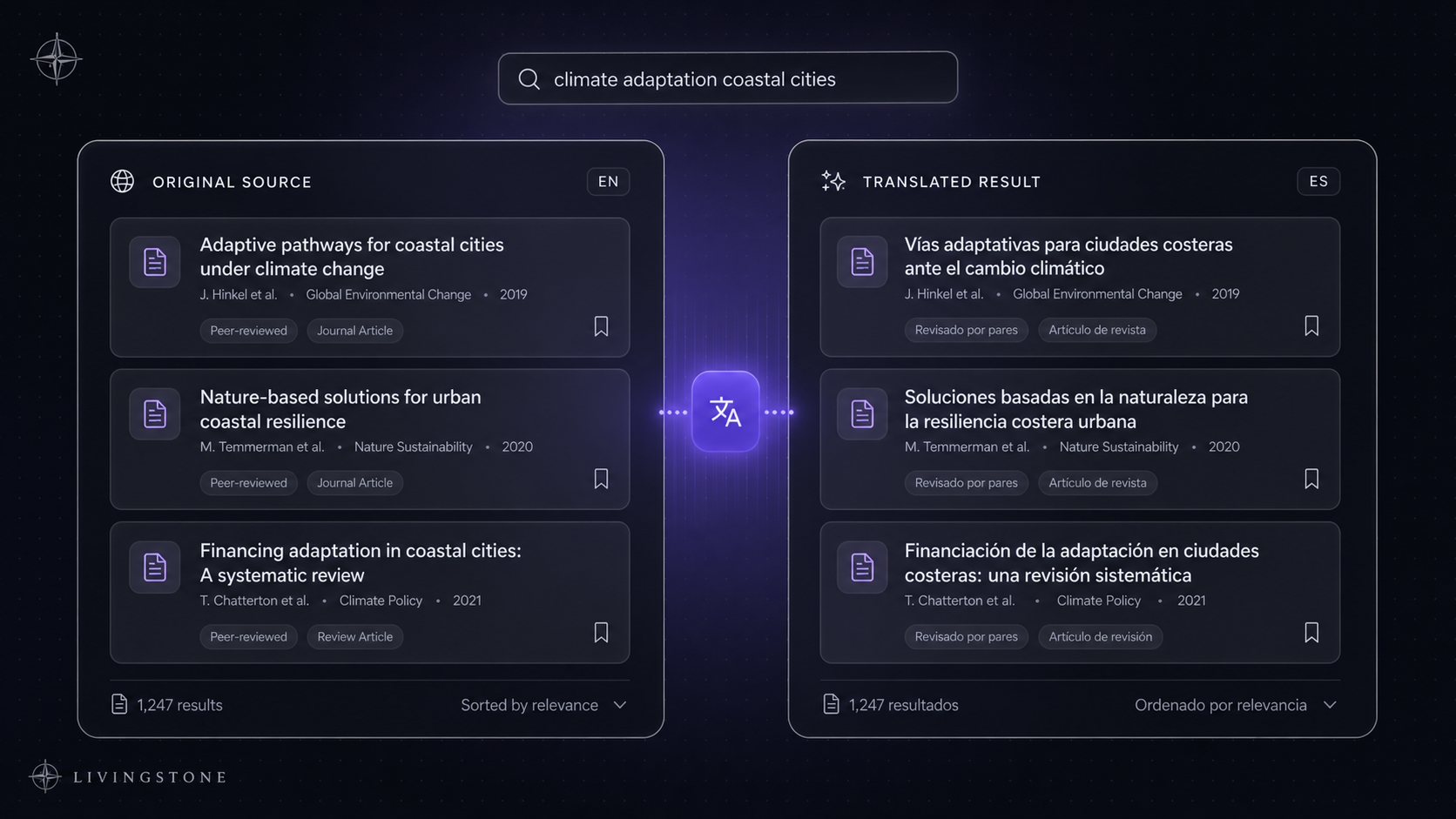 Original results (left) · Translated results (right)