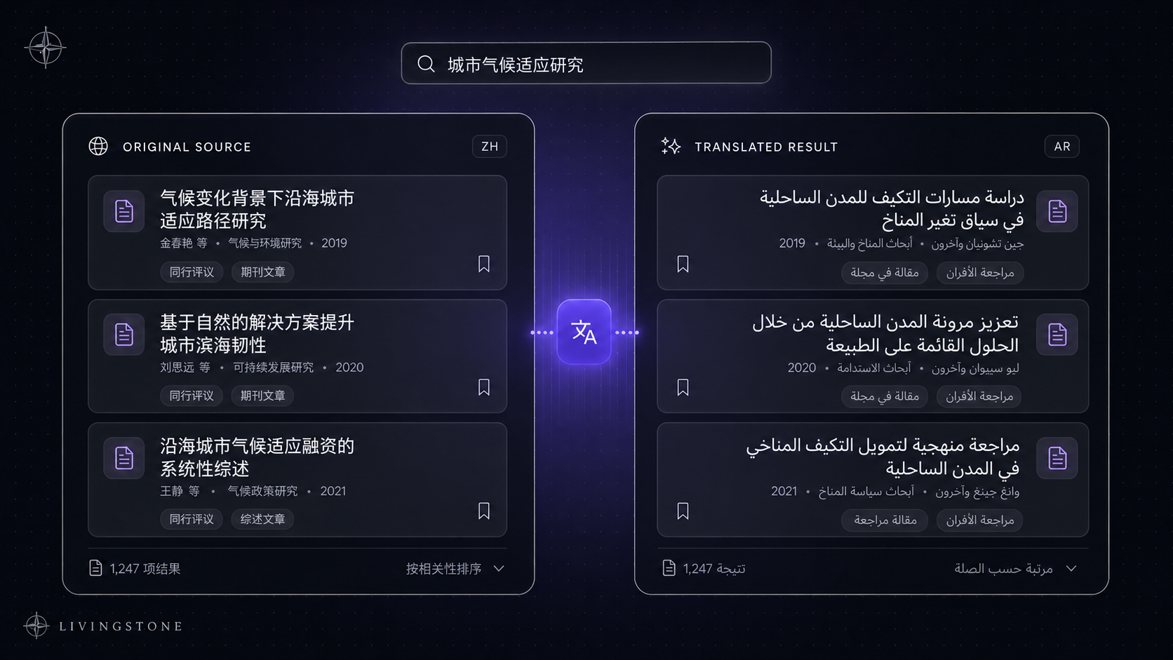 Chinese academic sources, read in Arabic